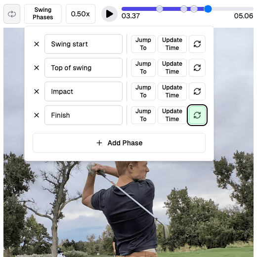 Picture of a golfer with annotations on their swing